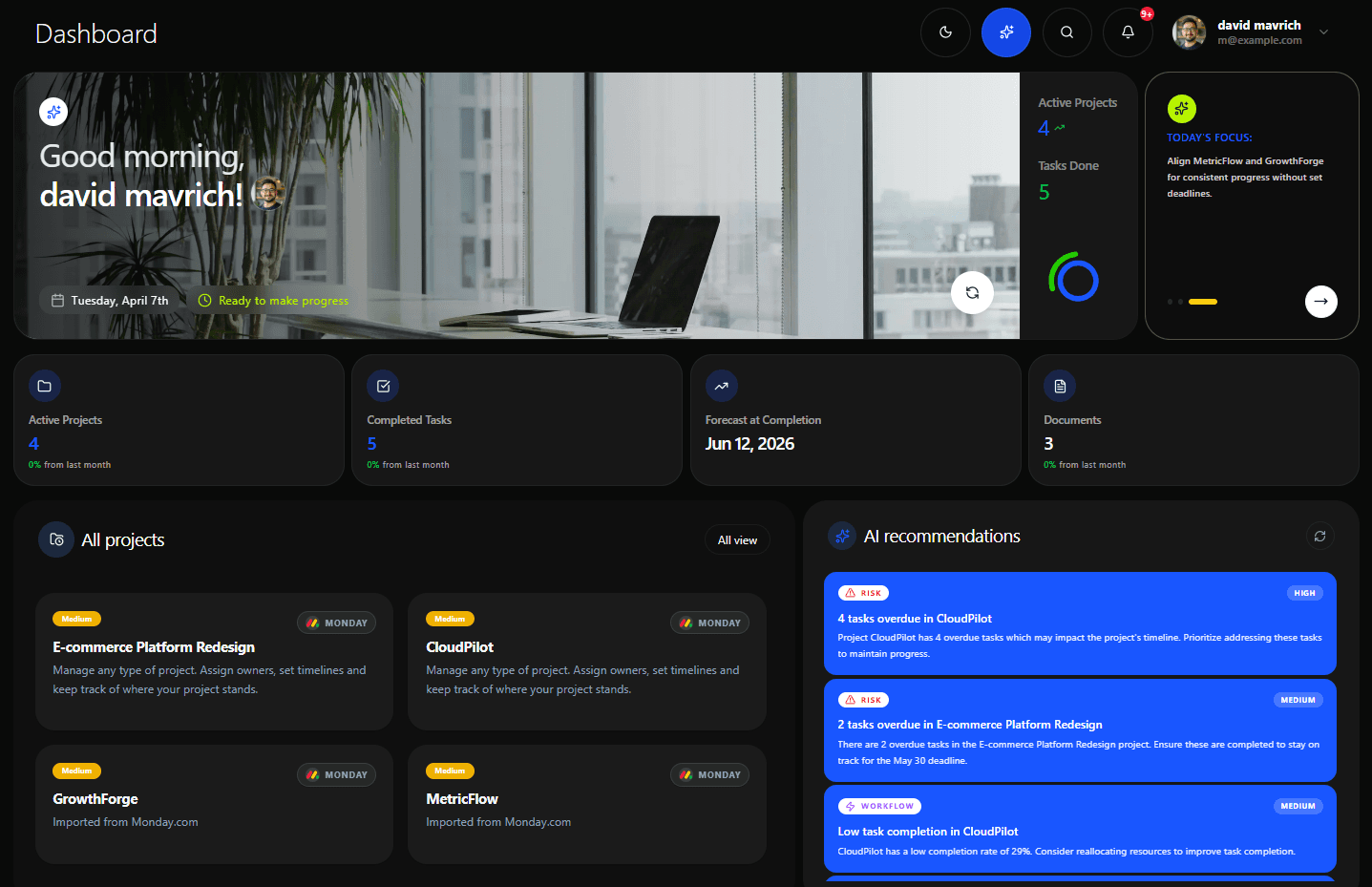 PanAI dashboard showing project overview, tasks and AI insights